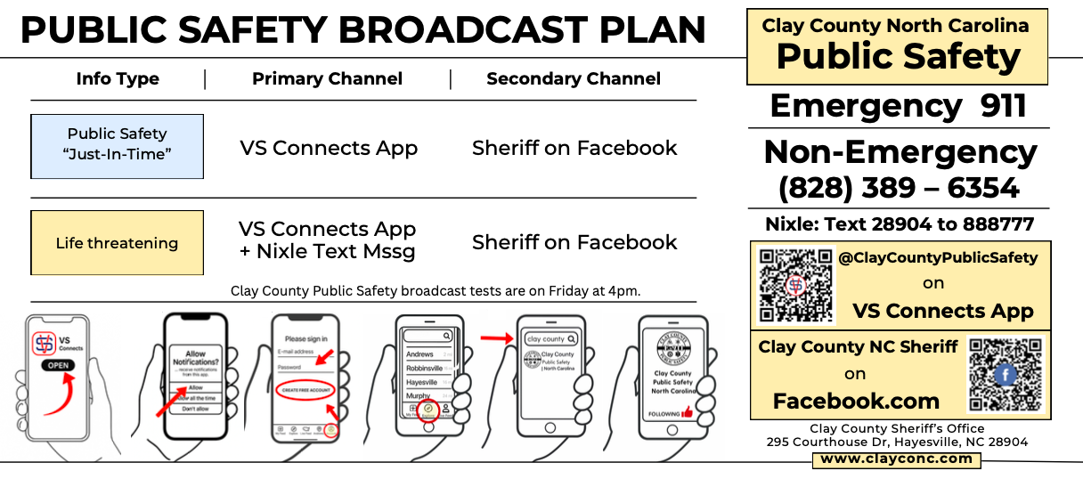 Clay County Public Safety Broadcast Plan